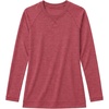 image:imageLong Sleeve Shirts for Women  Raglan Full Sleeves Womens Crew Neck TopsHeather Pink