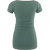 image:imageDecrum Maternity Shirts for Women  Soft Side Ruched Womens Pregnancy TopsGreen